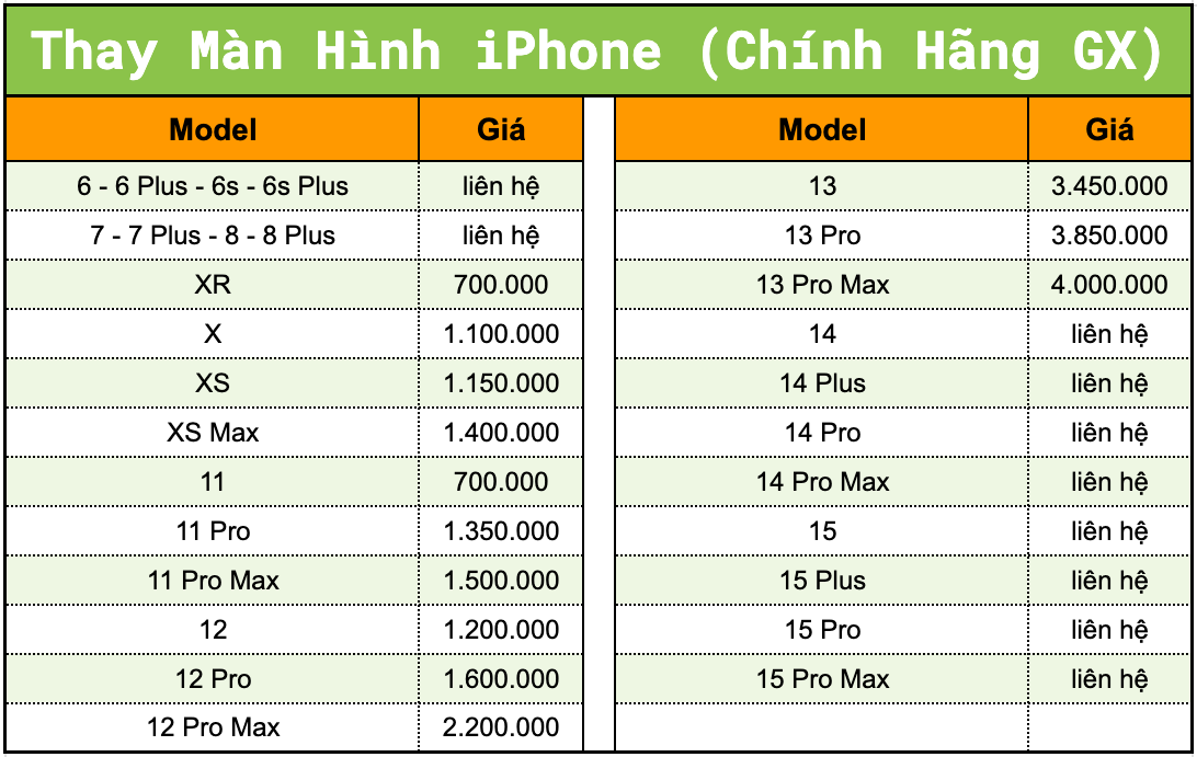 Thay Màn Hình iPhone (Chính hãng GX)