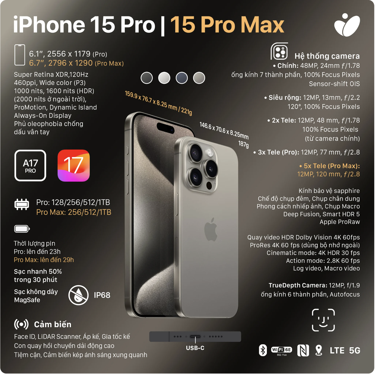 iPhone 15 Pro Max  NEW - Chính Hãng VN/A