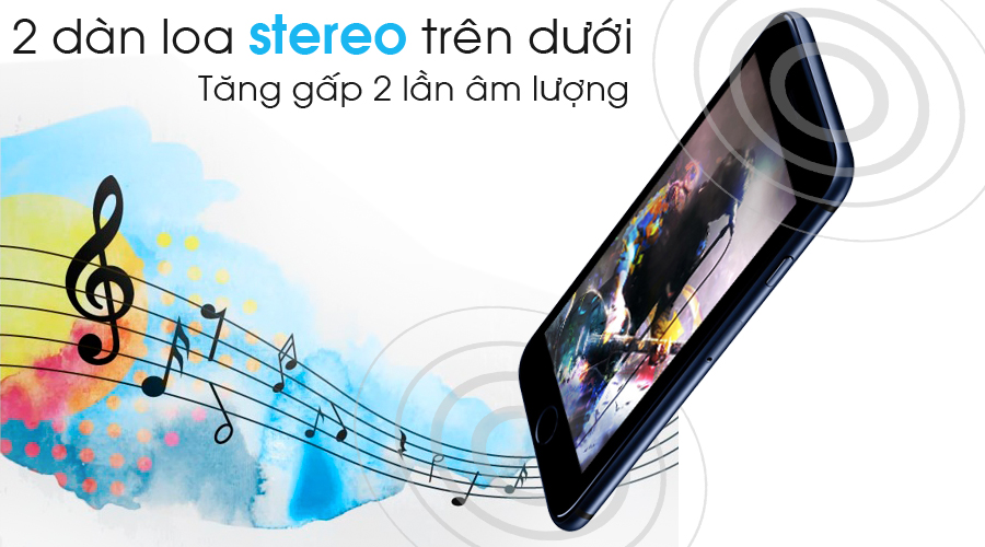 iPhone 7 Plus 32GB CPO, Máy Trần