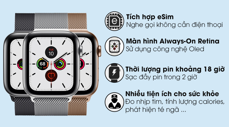 Apple Watch Series 5 GPS + LTE 44mm, Viền Thép, Dây Milanese New